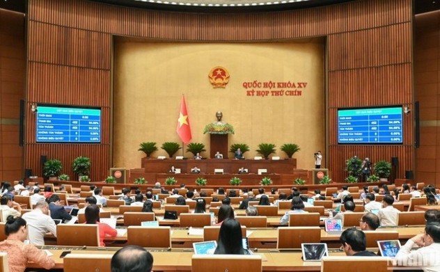 CÁC SỰ KIỆN, HOẠT ĐỘNG TIÊU BIỂU CỦA QUỐC HỘI NĂM 2025